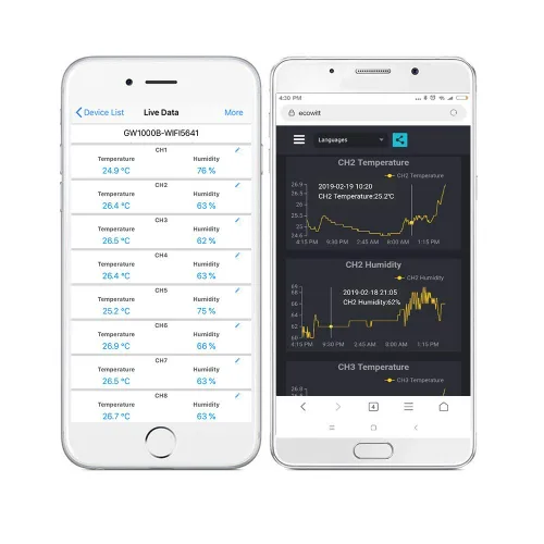 Vista 5 de ECOWITT WN31 - Termómetro inalámbrico multicanal y sensor de higrómetro, medidor de temperatura y humedad con pantalla LCD, interruptores