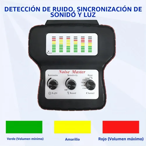 Vista 5 de ZKTOOL Kit de estetoscopio electrónico de chasis con auriculares, estetoscopio electrónico automotriz, juego de herramientas de prueba de sonido