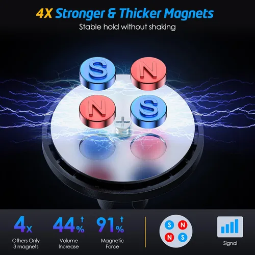 Vista 5 de Soporte magnético para teléfono en el coche, WixGear [2 Pack] Soporte magnético universal para ventilación de aire para teléfono en el coche