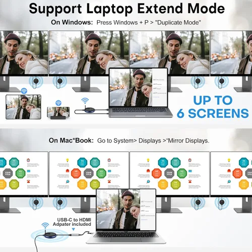 Vista 9 de Transmisor y receptor HDMI inalámbrico: kit extensor Plug and Play, multiTV (1TX hasta 4RX), 50M/165FT @60Hz 5.8G/2.4G- Transmite video desde