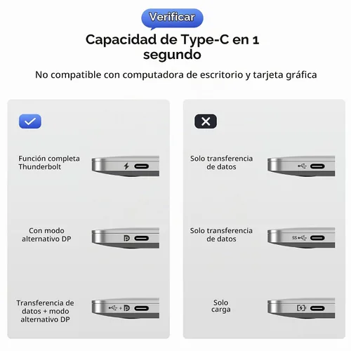 Vista 9 de Warrky Cable USB C a HDMI 4K 60Hz de 3.3 pies [enchufes chapados en oro antiinterferencias] Cable de aluminio tipo C a HDMI 2.0, Thunderbolt 3/4/5