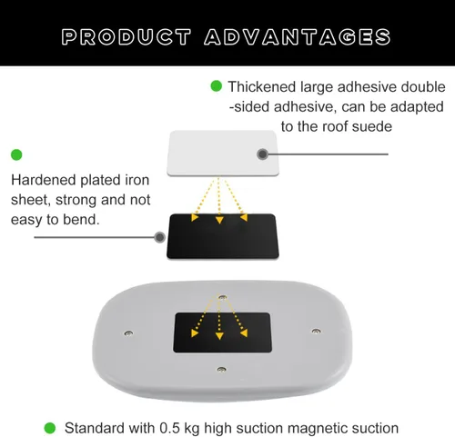 Vista 3 de Ohleats Luces de Techo del Interior del Automóvil, Lámpara de Cúpula Inalámbrica Magnética Recargable USB, Luz LED de Lectura de Mapas