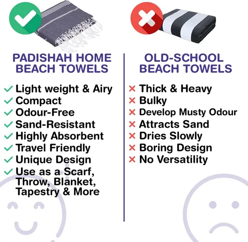 Vista 7 de Toalla de playa turca de gran tamaño, 38 x 71 pulgadas, 100% algodón turco, sin arena, de secado rápido, toalla turca extra grande, toalla de viaje