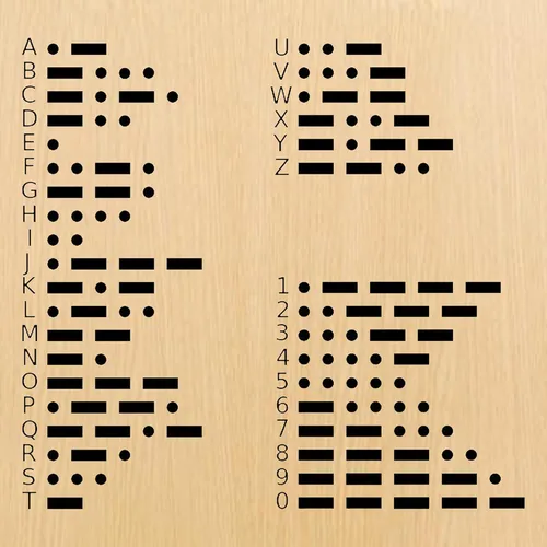 Vista 6 de JoycuFF - Brazaletes inspiradores con código morse grabado de mantras motivadores, para mujer, con cuentas de plata, para regalo