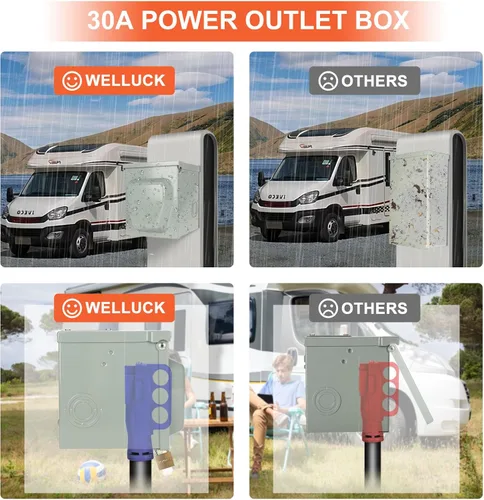Vista 4 de WELLUCK Caja de toma de corriente de 30 amperios para RV, receptáculo RV de 125 voltios NEMA TT-30R, panel eléctrico exterior cerrado