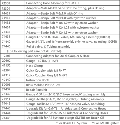 Vista 6 de BETOOLL Pro juego de medidor de presión de inyección de combustible. Manómetro de 0-140 PSI.