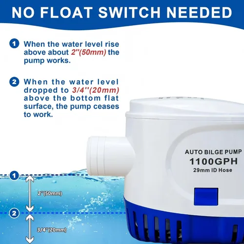 Vista 2 de Sanuke Bombas de achique automáticas de 1100 GPH, bomba de achique de agua marina de 12 V con interruptor flotante, salida de 1-1/8", bomba