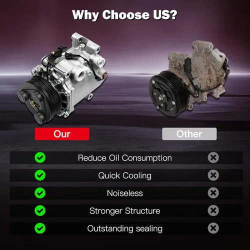 Vista 7 de cciyu Compresor de aire acondicionado para Mitsubishi Outlander 2.4L 2003-2006 reemplaza al compresor de CA para automóvil 6 ranuras MSC105