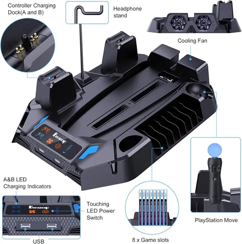 Vista 4 de Soporte para PS5 con 2 estaciones de refrigeración y estación de carga de doble controlador para consola PS5, edición digitaldisco, accesorios