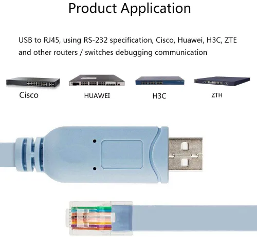 Vista 2 de Cable de consola USB RJ45 para consola de conmutadores Cisco con chip FT232RL compatible con Cisco, NETGEAR, Ubiquity, LINKSYS