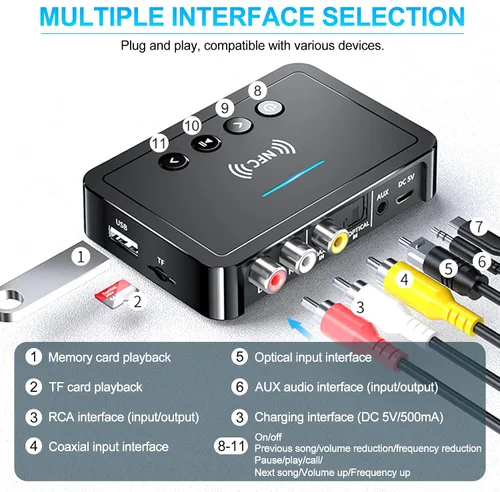 Vista 4 de Adaptador receptor transmisor Bluetooth 5.0 Audio 3 en 1 Adaptador de audio Bluetooth 0.138 in AUX RCA óptico USB HiFi música estéreo, FCC Pass