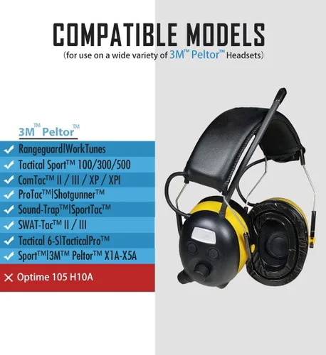 Vista 2 de PROHEAR GEP01 Almohadillas de gel para oídos (actualizadas) para auriculares 3M PELTOR