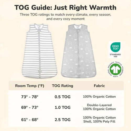 Vista 292 de Mama Cheetah Saco de dormir para bebé de 0.5 TOG, Manta portátil de algodón orgánico para bebé con cremallera bidireccional, Saco de dormir