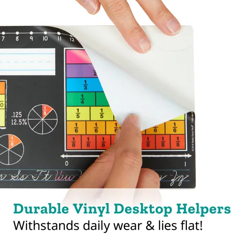 Vista 3 de Really Good Stuff Encuentra alegría en los ayudantes de escritorio de El viaje - Juego de 24