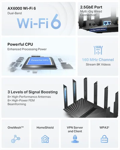 Vista 3 de TP-Link Router AX6000 Wi-Fi 6 (Archer AX80) - Banda doble, puerto WAN/LAN de 2.5 Gbps, transmisión de 8K, enrutador de Internet inalámbrico con modo