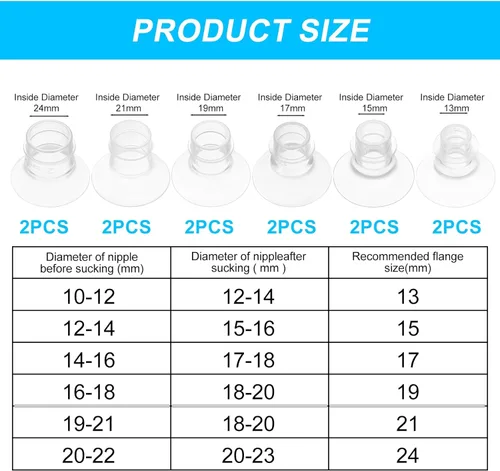 Vista 2 de Insertos de brida para extractor de leche, insertos de brida de 13151719210.945 in compatibles con SpectraMedelaMomcozy S12 ProS9 ProS12S9 Escudos