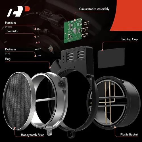 Vista 3 de A-Premium Medidor de sensor de flujo de aire masivo MAF 25318411-6,8Cyl, 4.0 4.2 4.3 4.6 4.8 5.3 5.7 6.0 6.2 6.6 8.1L - Compatible con Chevy, GMC