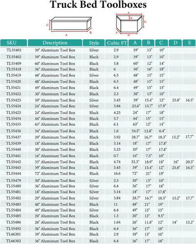 Vista 7 de 48"(L) x 19.5"(W) x 17.5"(H) Caja de herramientas para cama de camión, Caja de herramientas para cama de camión, Caja de herramientas de aluminio