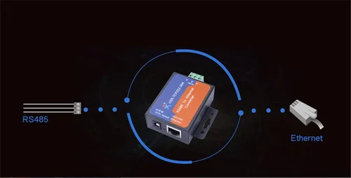 Vista 3 de Servidor serie de un solo puerto RS232 RS485 RS422 Convertidor de serie a Ethernet DC 5V Transmisión transparente entre RS232/RS485/RS422 Ethernet