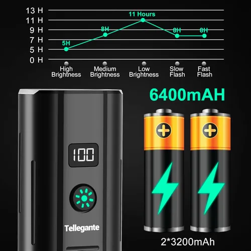 Vista 3 de 6 luces LED superbrillantes para bicicleta de noche, 6400 mAh USB recargable luces de bicicleta luces delanteras y traseras, luz trasera