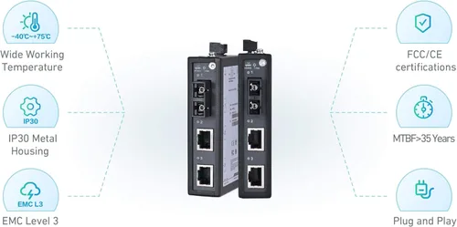 Vista 4 de InHand Networks - Conmutador Ethernet industrial no administrado de 3 puertos, convertidor de medios, 2* 10/100 Base-T (X), 1* 100Base-FX, fibra SC