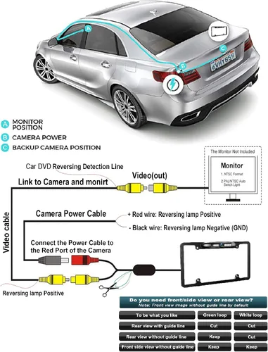 Vista 7 de GLK - Cámara de respaldo para matrícula HD con visión frontal y trasera, cámara reversa con 7 LED de visión nocturna, ángulo de visión de 170