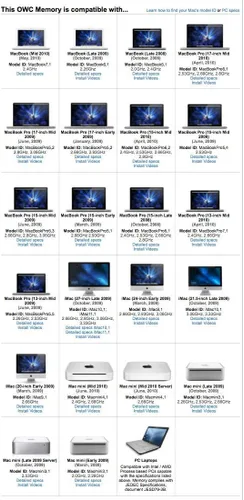 Vista 3 de OWC Memoria RAM SO-DIMM PC8500 DDR3 1066MHz SO-DIMM de 4 GB (2 x 2 GB) compatible con MacBook de finales de 2008, 2009 principios de 2010, modelos