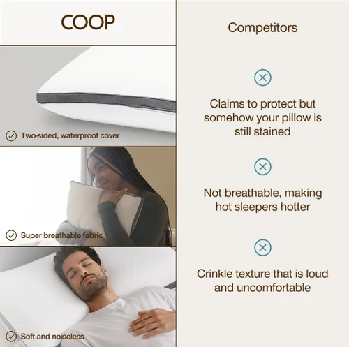 Vista 7 de Coop Home Goods - Fundas protectoras de almohada hipoalergénicas con zíper, 2 unidades, funda de rayón derivado de bambú, lavable a máquina