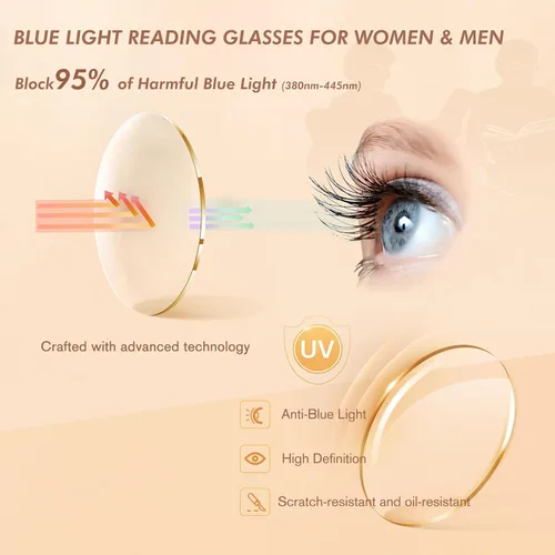 Vista 6 de CHEERS DEVICES Reading Glasses for Women Men, Eyeglasses, Blue Light Readers for Men Women