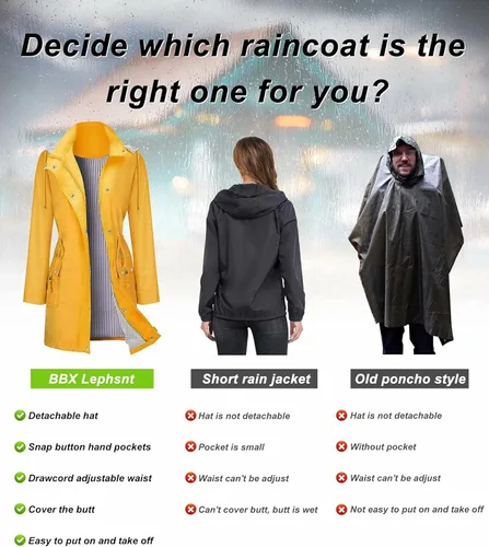 Vista 5 de BBX Lephsnt Impermeable ligero para mujer. Impermeable para actividades en exteriores.