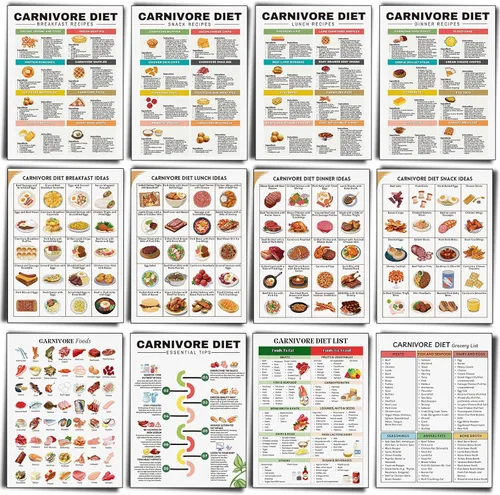 Vista 17 de 12 piezas de póster de dieta de alimentos para reflujo ácido, lista de dieta para ERGE, alimentos bajos en ácido, lista de compras para gastritis