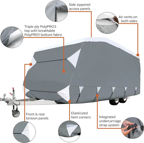 Vista 6 de Classic Accessories Over Drive PolyPRO3 - Funda de caravana de lujo, se adapta a remolques de 16 a 18 pies, cubierta de caravana para cámper, ajuste