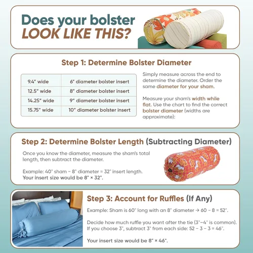 Vista 3 de Pillowflex Almohada de almohada (8 x 10 pulgadas), relleno de almohada redonda, relleno de poliéster de felpa para fundas decorativas, relleno