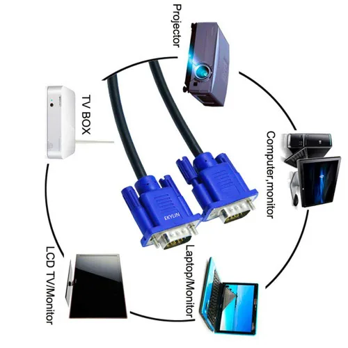 Vista 8 de EKYLIN Cable VGA, Cable de extensión de video macho a macho de 1.5m/5 pies para computadora PC a monitor, proyector con puerto de enchufe