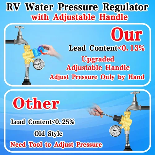 Vista 2 de Regulador de presión de agua mejorado para caravana RV con mango ajustable y medidor de aceite, para remolque de viaje