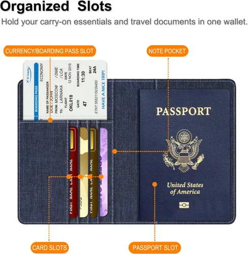 Vista 4 de Fintie - Funda para tarjetas y pasaporte, de piel sintética, bloqueo RFID, cartera de viajes (mezclilla índigomarrón)