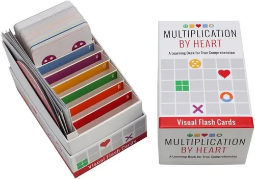 Vista 5 de Tarjetas visuales de multiplicación Math for Love para dominar los hechos de multiplicación en cinco minutos al día