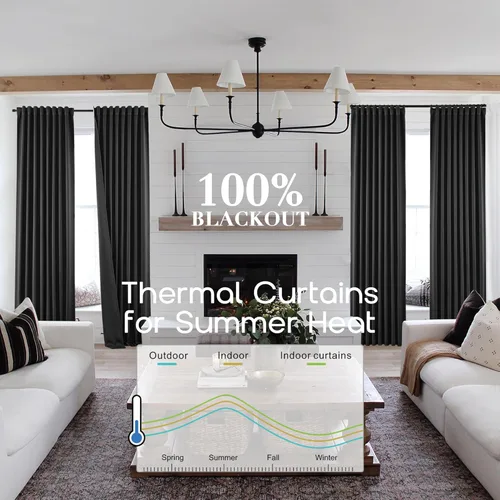 Vista 76 de SHINELAND Cortinas opacas de arándano borgoña de 102 pulgadas de largo, juego de 2 paneles para puerta corrediza de cristal, sala de estar, cortinas