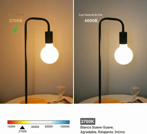 Vista 5 de Paquete de 2 bombillas LED globo G30 (G95), bombillas LED Edison regulables de 5.5W equivalentes a 50 vatios, blanco cálido 2700K, 500LM, base E26