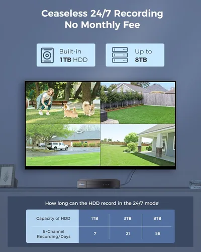 Vista 7 de Hiseeu - Sistema de cámara de seguridad con cable PTZ de 3K con visión de 360°, visión nocturna a color, audio, DVR de 8 canales de 5MP, 4 cámaras