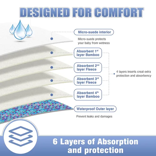 Vista 2 de Leekalos Pañales de tela reutilizables para niños y niñas, pañal de bebé con insertos y bolsa húmeda, talla única