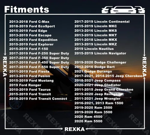 Vista 3 de Rexka 20 piezas de consola central, radio, DVD, panel de salpicadero, clip de bisel, retenedor compatible con Ford Mercury Edge Mustang Escape