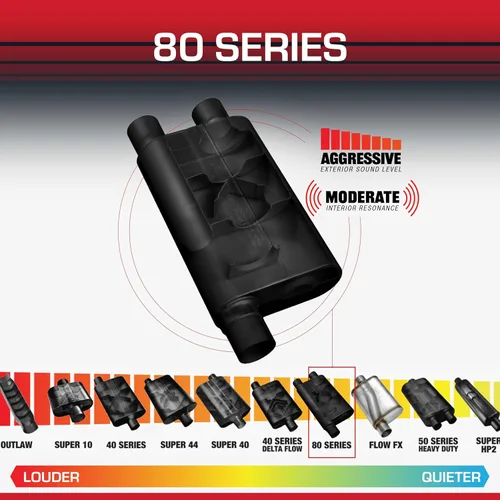 Vista 3 de Flowmaster 42583 Serie 80 silenciador, 2.50 entrada central/2.50 salida dual, sonido agresivo