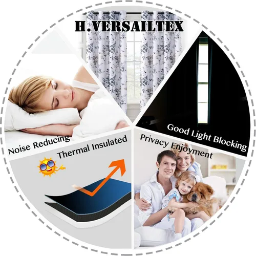Vista 7 de H.VERSAILTEX Cortinas opacas de 45 pulgadas de largo, juego de 2 paneles para oscurecer la habitación, cortinas térmicas para dormitorio, cortinas