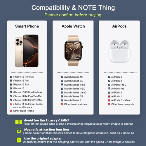 Vista 3 de Cargador inalámbrico 3 en 1, estación de carga inalámbrica de viaje magnética RTOPS para múltiples dispositivos, estación de carga GaN 3 en 1