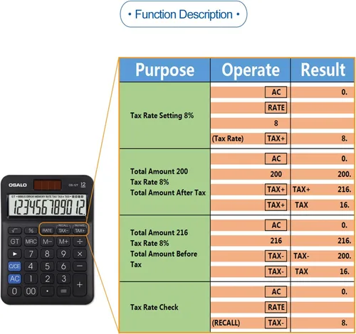 Vista 7 de Calculadora de escritorio de bolsillo de tamaño pequeño, pantalla LCD grande de 12 dígitos, función fiscal básica, calculadora de escritorio
