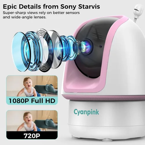 Vista 6 de Monitor de video para bebé, alcance de 2000 pies, estabilidad de señal mejorada, sin WiFi, pantalla HD de 5 pulgadas, 5000 mAh, cámara de 1080p