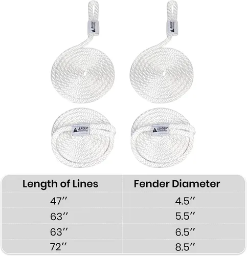 Vista 6 de Leader Accessories Paquete de 4 protectores de parachoques de barco con doble ojo, incluye líneas de guardabarros de 3/8 pulgadas y bomba para inflar