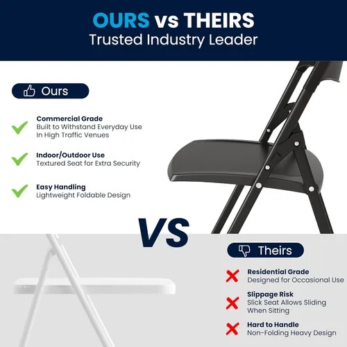 Vista 11 de Flash Furniture HERCULES Series - Silla plegable de plástico negro resistente con soportes integrados
