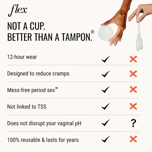 Vista 4 de Flex Disco reutilizable Disco menstrual reutilizable Alternativa de tampón, toalla y taza Capacidad de 6 súper tampones Dura años Elegible
